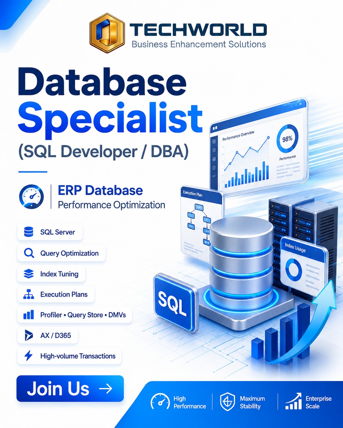 Database Specialist SQL Developer DBA at TECHWORLD