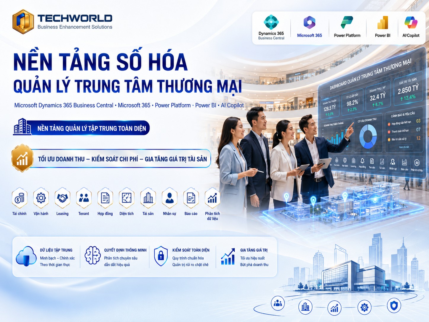Ảnh chính giải pháp quản lý trung tâm thương mại