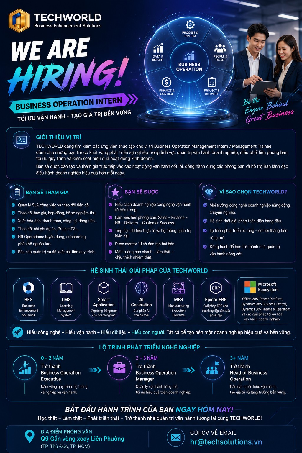 Business Operation Intern